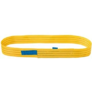 Eindeloze Webbing Sling